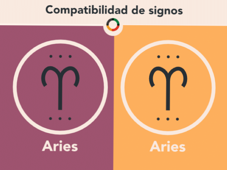 Aries: Descubre su lado sexualmente apasionado